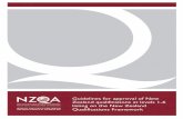 Guidelines for approval of New Zealand qualifications at ... · NZQA Guidelines for approval of NZ qualifications at levels 1-6 on the NZQF 6 Having programmes of study and industry