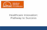 Healthcare Innovation: Pathway to Success · Healthcare Innovation: Pathway to Success. Chris West UT: Entrepreneur In Residence ZeroTo510: President cwest@memphisbioworks.org chris@zeroto510.com