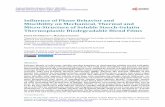 Influence of Phase Behavior and Miscibility on Mechanical ... · Modified water-soluble potato starch (70- 75% amylopectin) and modified water% -soluble corn starch (70% amylose)