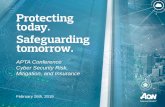 Cyber Security Risk, Mitigation, and Insurance · Major concern in these industries is business interruption loss and reliance on technology Shifting focus on cyber risk exposures
