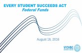 EVERY STUDENT SUCCEEDS ACT Federal Funds · ESSA Impact on Federal Funds •More flexible use of funding, braiding of funding •Push out dollars to districts more strategically •Align