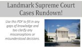 Landmark Supreme Court Cases Rundown!mrsfurgione.weebly.com/uploads/2/3/6/6/23661904/landmark_cases.… · Miranda v. Arizona (1966) > Facts: Ernesto Miranda was convicted for kidnapping