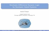 Stochastic Differential Dynamic Logic for Stochastic Hybrid Systemsaplatzer/pub/SdL-slides.pdf · 2019-05-15 · Contributions 1 System model and semantics for stochastic hybrid systems: