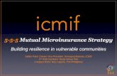 5-5-5 Mutual Microinsurance Strategy · 2020. (Dec 2015) The Climate Change Agreement (COP 21) on contains ... ICMIF Global Mutual Market Share 2014, published in March 2016. ...