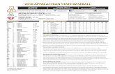 2018 APPALACHIAN STATE BASEBALL€¦ · Head Coach: Joe Raccuia (11th season — Radford, 1995) 2018 APPALACHIAN STATE BASEBALL @appstatesports @AppBaseball AppalachianStateMountaineers