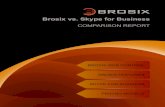 Brosix vs. Skype for Business · using Skype for Business, they can still join the meeting. All they need is an internet connection or phone access. Integration with Microsoft Office.