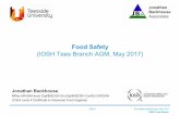 FoodSafety• Food safety: the safeguarding (protection or preservation) of food from anything that could harm human health • Food hygiene: all the practical measures involved in