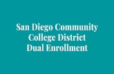 San Diego Community College District Dual Enrollment · DocuSign is a web portal that allows students and parents to electronically complete and sign enrollment documents. DocuSign