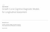 Growth Curve Cognitive Diagnostic Models for Longitudinal ... Lee... · Feb 20, 2018 Traditional ... (Li et al., 2016; Kaya & Leite, 2016) - Higher-order hidden Markov CDMs (Wang