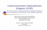 Immunization Calculation Engine (ICE) · Committee on Immunization Practices (ACIP) Different protocols followed in different clinical settings Consistently Following Clinical Best