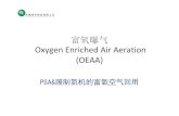 Oxygen Enriched Air Aeration (OEAA)cd-greenwater.com/fybq.pdf · 道尔顿分压定律 例：在1atm下，空气的氧分压为21kPa，35％富氧 空气的氧气分压为36KPa 亨利定律