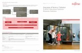 collections using databases and creates linkage among ... · Fujitsu’s Museum Solution Benefits Fujitsu’s solution is widely used in Japan for museum collection management. This