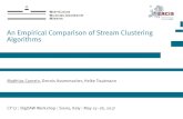 An Empirical Comparison of Stream Clustering Algorithms · Hahsler, Michael and Matthew Bolaños (2016).‘Clustering Data Streams Based on Shared Density between Micro-Clusters’.In: