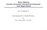 Data Mining Cluster Analysis: Advanced Concepts and Algorithmsdm/Slides/2.1_advanced_cluster_analysis.pdf · Data Mining Cluster Analysis: Advanced Concepts and Algorithms ref. Chapter