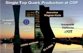 Single Top Quark Production at CDF - KIT - ETP Institut ...jwagner/www/talks/... · CERN seminar, 22.4.2008 Jeannine WagnerKuhr 3 Tevatron Accelerator Single top quark analyses: L