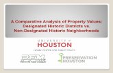 A Comparative Analysis of Property Values: Designated ...A Comparative Analysis of Property Values: Designated Historic Districts vs. Non-Designated Historic Neighborhoods