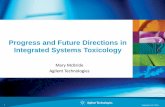 Progress and Future Directions in Integrated …...from MOA studies Validated Pathway Assay (Stem) cell biology, high-throughput pathway assays Multi-omics athway analysis Time course,