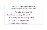 PHY 712 Electrodynamics 11-11:50 AM MWF Olin 107 Plan for ...users.wfu.edu/natalie/s13phy712/lecturenote/... · B. TEM, TE, TM modes C. Resonant cavities. 03/04/2013 PHY 712 Spring