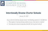 Intentionally Diverse Charter Schools · 2018-12-07 · Diversity and Inclusion as key design element Metrics around diversity recruitment and ... Conversation and reflection about