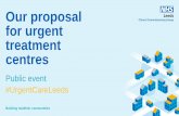 Our proposal for urgent treatment centres… · 07/01/2019  · Our proposal is to bring five urgent treatment centres to Leeds: •Three will be community based (St. George’s,