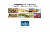 Biggest Loser Nutrition Guide - Body Blueprint The Biggest Loser nutrition plan addresses nutrition