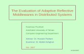 The Evaluation of Adaptive Reflective Middlewares in ...ceit.aut.ac.ir/~pedram/newfiles/poorfard-powerpoint.pdf · "The RUNES Middleware for Networked Embedded Systems and its Application