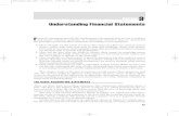 Understanding Financial Statementspeople.stern.nyu.edu/adamodar/pdfiles/val3ed/c03.pdf · Understanding Financial Statements Financial statements provide the fundamental information