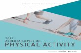ALBERTA SURVEY ON PHYSICAL ACTIVITY - Home | Centre for Active … · 2018-09-11 · 2017 era urey on hysa y 6 Walking in Alberta Walking is the most popular physical activity among