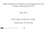 High Frequency Properties and Applications of Carbon ...ewh.ieee.org/r6/phoenix/wad/Handouts/highfreq.pdf · • Complete microwave to THz characterization facilities – Network