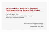 Using Technical Analysis to Augment Performance in the ... · Technical Analysis Consists of 4 Types of Indicators 1.Trend and Momentum 2.Sentiment (Psychology, or what fundamentalists