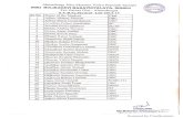 Scanned by CamScanner · Ahmednagr Jilha Maratha Vidya Prasarak Samaj's Tal- Parner Dist - Ahmednagar S.Y.B.Sc.Student List 2014-15 NIGHOJ SHRI Sr.N0 1 2 3 4 5 6 7 8 9
