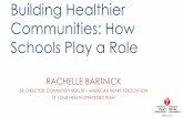 Building Healthier Communities: How Schools Play a Role · RACHELLE BARTNICK SR. DIRECTOR, COMMUNITY HEALTH –AMERICAN HEART ASSOCIATION ST. LOUIS HEALTH STRATEGIES TEAM Building