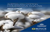 AUSTRALIAN COTTON COMPARATIVE ANALYSIS · Financial analysis using comparative statistics helps farmers identify relative strengths and weaknesses; accompanying budgets and long term