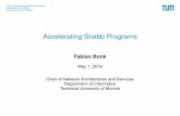 Accelerating Snabb Programs€¦ · Accelerating Snabb Programs Fabian Bonk May 1, 2018 Chair of Network Architectures and Services Department of Informatics Technical University