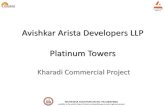Avishkar Arista Developers LLP Platinum Towers...Salarpuria Sattva Prestige Park Ascendas Commerzone Prospects for 6250 People (Approx.) For 15000 People For a colossal 37,500 People