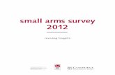 small arms survey 2012€¦ · Chapter 2. When Business Gets Bloody: State Policy and Drug Violence Introduction ... Blue Skies and Dark Clouds: Kazakhstan and Small Arms Introduction