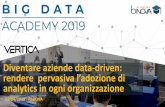Diventare aziende data -driven: rendere pervasiva …...from my Bank 9:00 pm Relax & Enjoy 11:00 Entertain Data Efficiency Strategic Driven Projects Speed Volume Costs Tools/Process