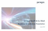 PowerPoint-Präsentation...paragon –Tier1 to the Automotive Industry 1988 2000 2017 ... Today _ 12 locations (Germany, USA, China) _ > 1,100 employees _ Market leader with > 300