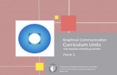 Curriculum for Graphical Communicationbishopsconservatory.edu.mt/wp...communication...1.pdf · GRA 7.3 Understanding and Constructing Basic Geometric Shapes ... Curriculum Management