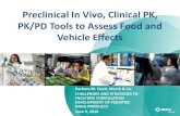 Preclinical In Vivo, Clinical PK, PK/PD Tools to Assess ......Preclinical In Vivo, Clinical PK, PK/PD Tools to Assess Food and Vehicle Effects . ... 2-7 yr old 7-18 yr old 2-7 yr old