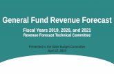 General Fund Revenue Forecast - IN.gov. General...Apr 17, 2019  · Total General Fund 15,571.34 16,140.4 16,139.4 -1.0 3.6% 16,583.2 16,552.0 -31.2 2.6% 16,969.2 16,968.2 -1.0 2.5%