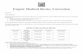 Urgent Medical Device Correction URRGENT ... - Amazon S3s3.amazonaws.com/prod-mdmembers-content/content-files/Roche U… · 6 Urgent Medical Device Correction URRGENT MEDICAL DEVICE