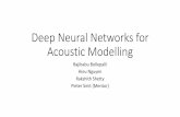 Deep Neural Networks for Acoustic Modelling · 1, 2012. • Alex Graves, Abdel-rahman Mohamed, and Geoffrey E. Hinton. Speech recognition with deep recurrent neural networks. ArXiv,