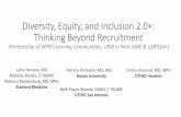 Diversity, Equity, and Inclusion 2.0+: Thinking Beyond ...€¦ · Lahia Yemane, MD Michelle Brooks, C-TAGME. Rebecca Blankenburg, MD, MPH. Stanford Medicine. Patricia Poitevien,