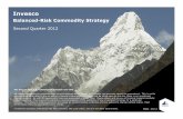 Commodity Strategy 0612 FINALservices.invesco.com/pdf/balanced-risk-commodity-presentation.pdf · Balanced-Risk Commodity Strategy Second Quarter 2012 ... Bank to provide certain