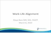 Work‐Life Alignmentpafp.com/images/Web-Bass-WorkLife.pdf · 4 Learning Objectives Explore different wellness tools Practice a mindfulness meditation Identify your core values Choose