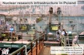 Nuclear research infrastructure in Poland · 2015-07-16 · 5 Polish Nuclear Power Programme Decision taken 13.01.2009: PGE indicated as the first investor largest Polish energy company