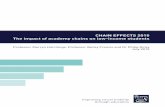 CHAIN EFFECTS 2015 The impact of academy chains on low ...schoolsweek.co.uk/wp-content/uploads/2015/07/Chain-Effects-2015-… · Some chains continue to achieve impressive outcomes