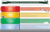 Elderly Communication - MINES and Associates · Elderly Communication As a person grows older, they experience changes in hearing, sight, and cognitive ability. These changes can