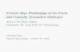 Vietoris{Rips Thickenings of the Circle and Centrally{Symmetric …adams/advising/JohnBush... · 2018-10-20 · Vietoris{Rips Thickenings of the Circle and Centrally{Symmetric Orbitopes